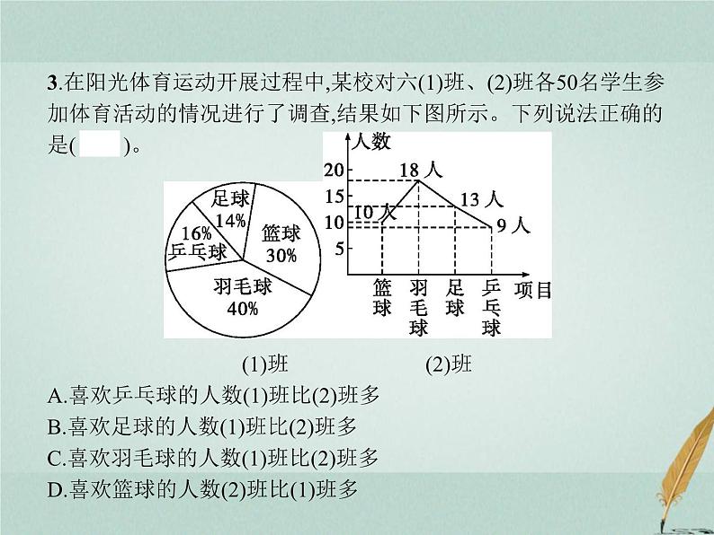 人教版小学六年级数学上册9总复习第4课时统计课件第5页