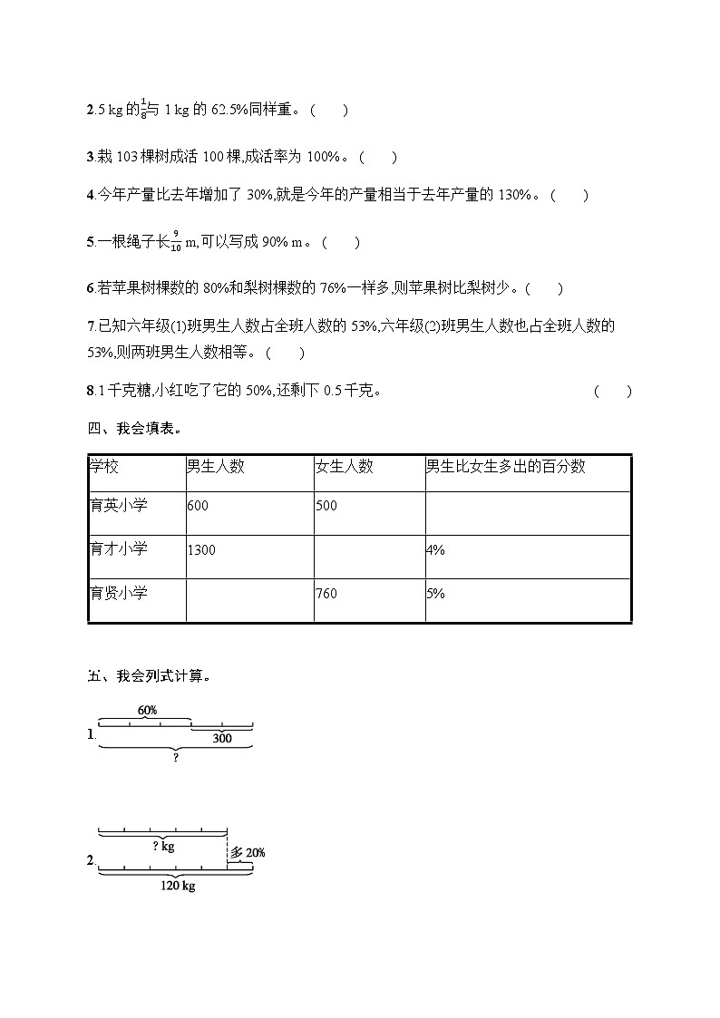 人教版2024小学六年级数学上册第6单元综合训练含答案第3页