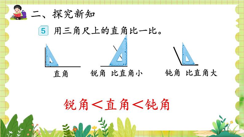 人教版数学2年级上册 第3章 第3课时 锐角、钝角的认识 ppt课件+教案07