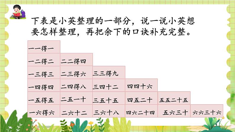 人教版数学2年级上册 第4章 4.2 整理和复习 ppt课件+教案02