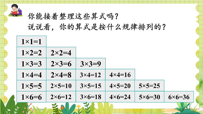 人教版数学2年级上册 第4章 4.2 整理和复习 ppt课件+教案05