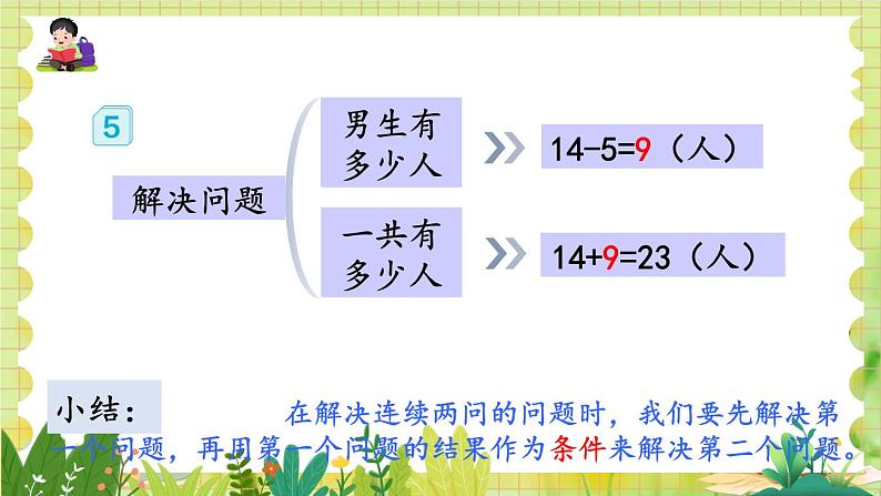 人教版数学2年级上册 第2章 2.3 第3课时 解决问题 ppt课件+教案第7页