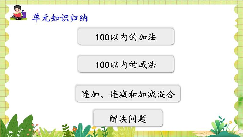 人教版数学2年级上册 第2章 2.4 整理和复习1（教材35，36页） ppt课件+教案02