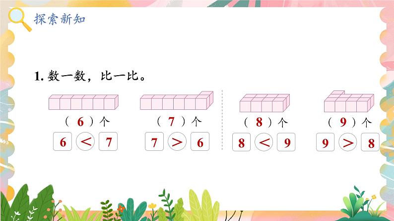 人教2024版数学1年级上册 第2单元 第2课时 比大小、第几 ppt课件05