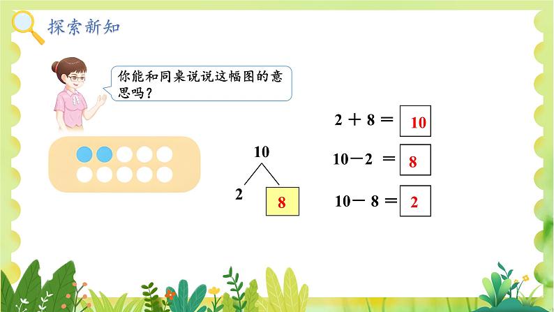 人教2024版数学1年级上册 第2单元 第11课时 10的加减法 ppt课件04