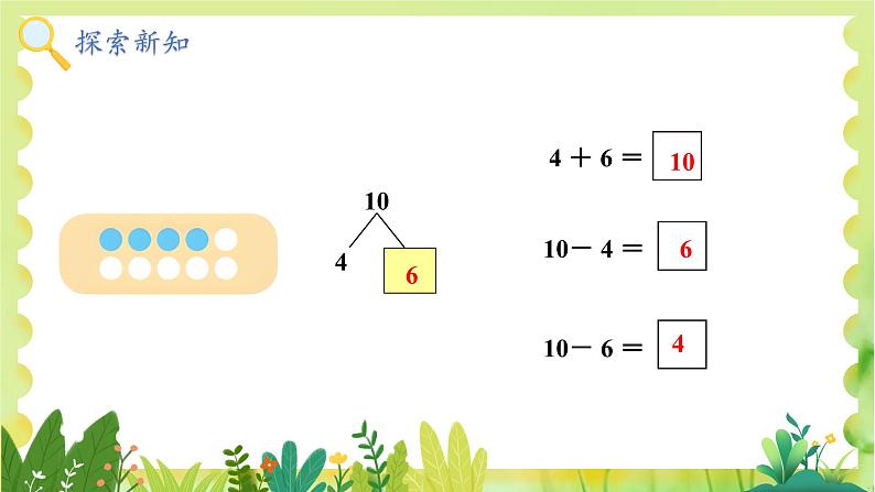 人教2024版数学1年级上册 第2单元 第11课时 10的加减法 ppt课件06