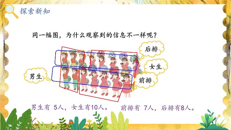 人教2024版数学1年级上册 第5单元 第5课时 按不同标准分类求总数 ppt课件04