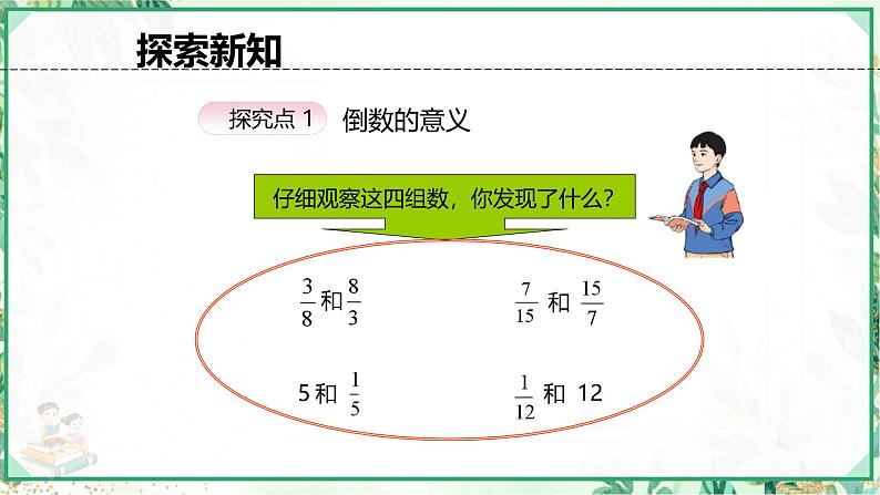 人教版六年级数学上册第三单元 第一课时 倒数的认识（课件）06