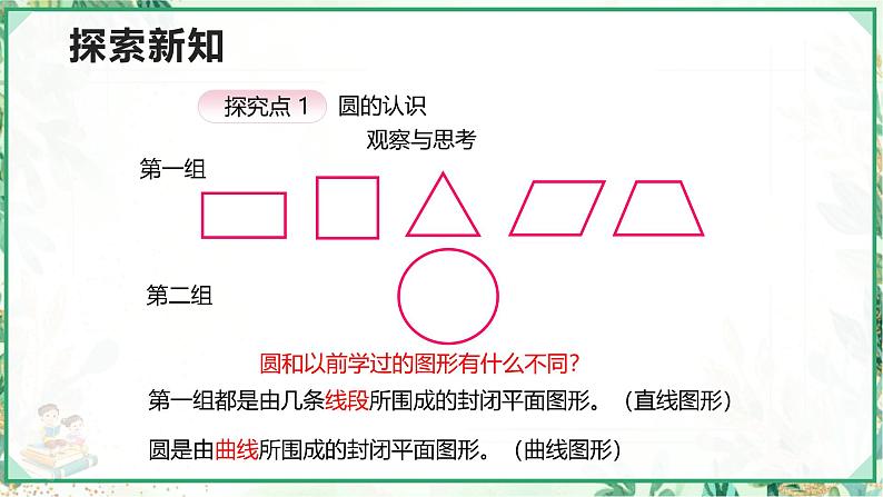 人教版六年级数学上册第五单元 第一课时 圆的认识（课件）第6页