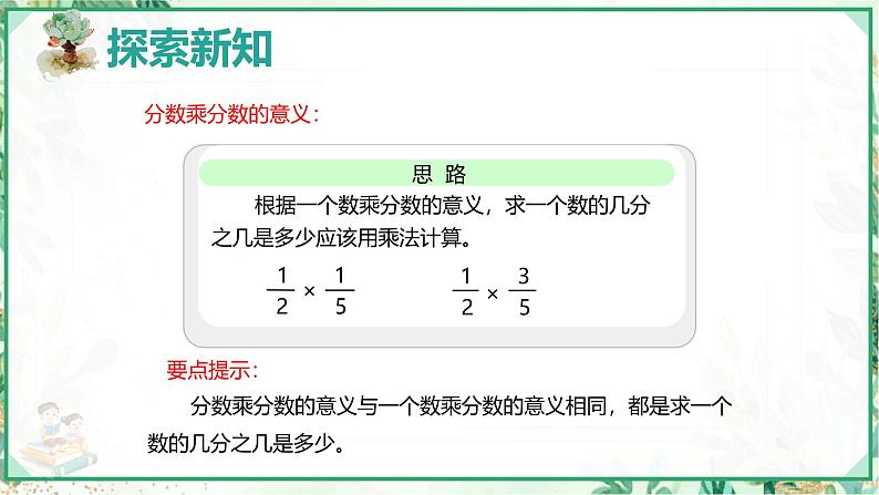 人教版六年级数学上册第一单元 第三课时 分数乘分数（课件）第7页