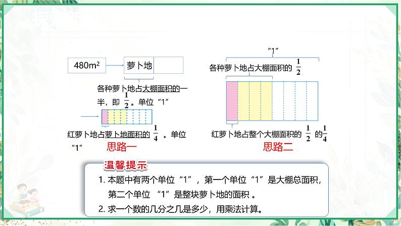 人教版六年级数学上册第一单元 第七课时 求一个数的几分之几是多少 第一课时（课件）第8页