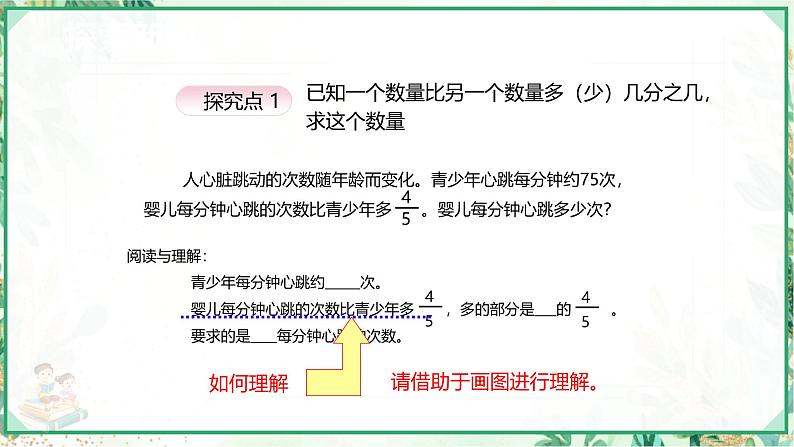 人教版六年级数学上册第一单元 第八课时 求一个数的几分之几是多少 第二课时（课件）第6页