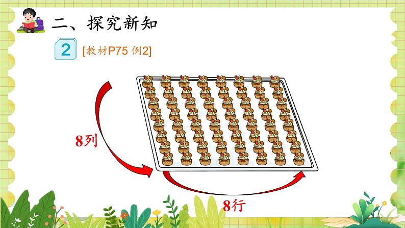 人教版数学2年级上册 第6章 第2课时 8的乘法口诀 ppt课件+教案03