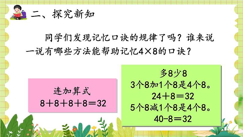 人教版数学2年级上册 第6章 第2课时 8的乘法口诀 ppt课件+教案07