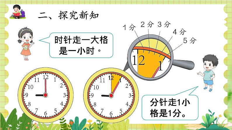 人教版数学2年级上册 第7章 第1课时 认识时间 ppt课件+教案05