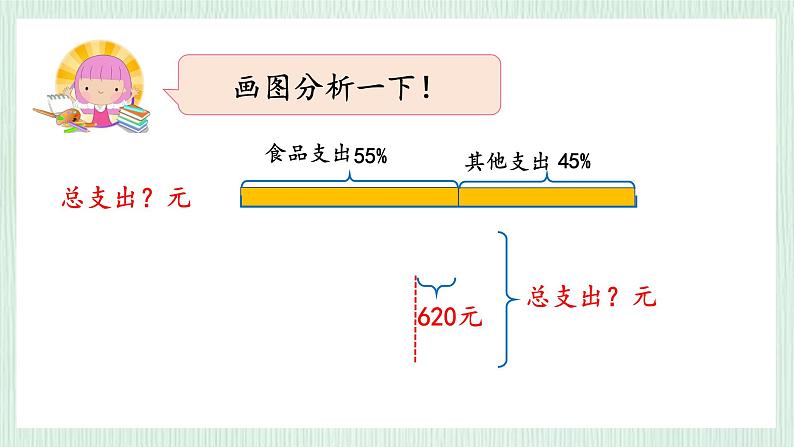 北师大版六年级数学上册第七章第3节百分数的应用（三） 课件06