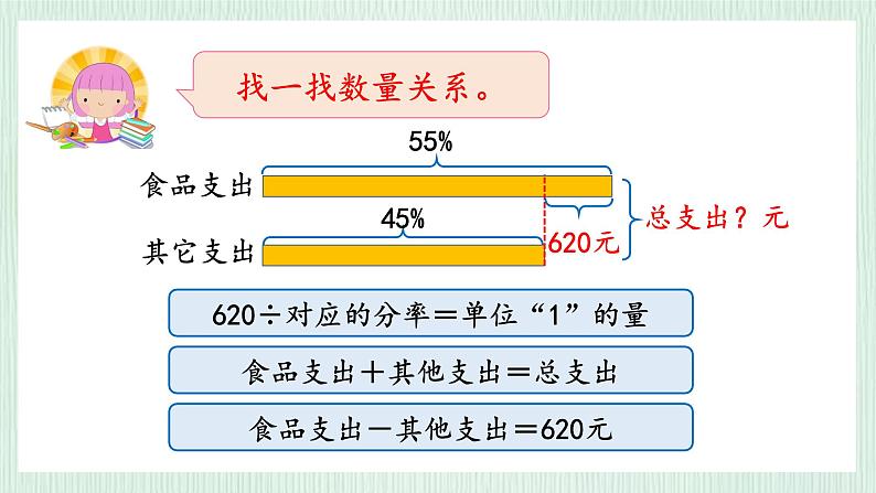 北师大版六年级数学上册第七章第3节百分数的应用（三） 课件07