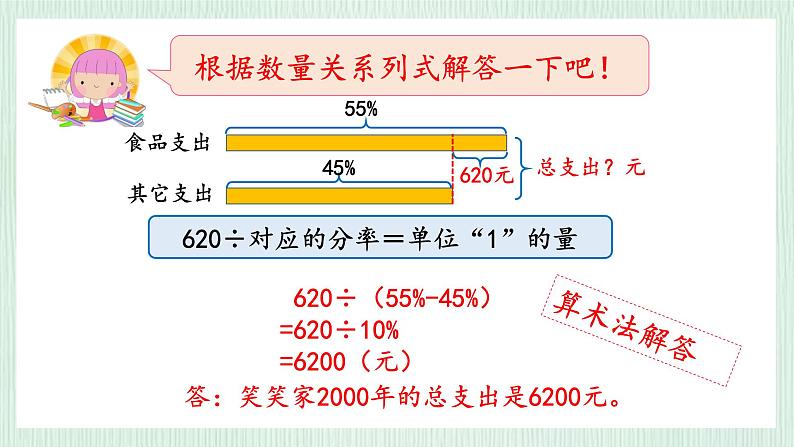 北师大版六年级数学上册第七章第3节百分数的应用（三） 课件08