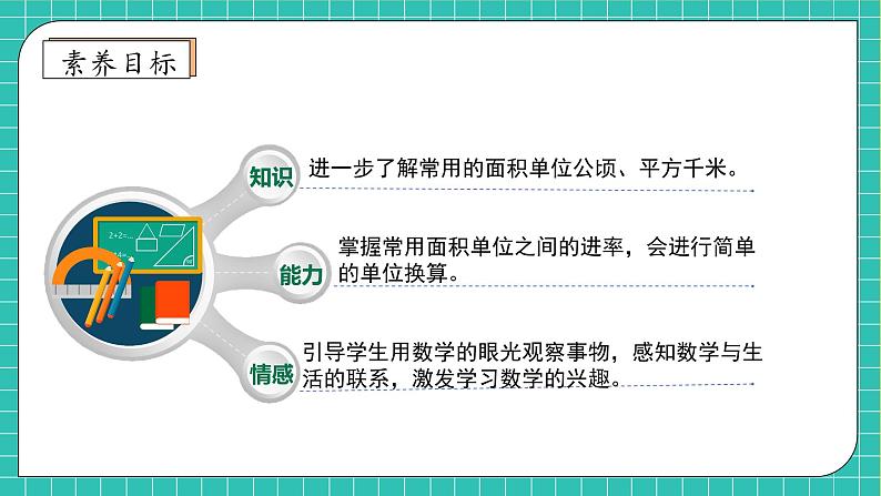 【教-学-评一体化】人教版数学2024四年级上册备课包-第二单元复习与测试（课件+教案+单元测试）04