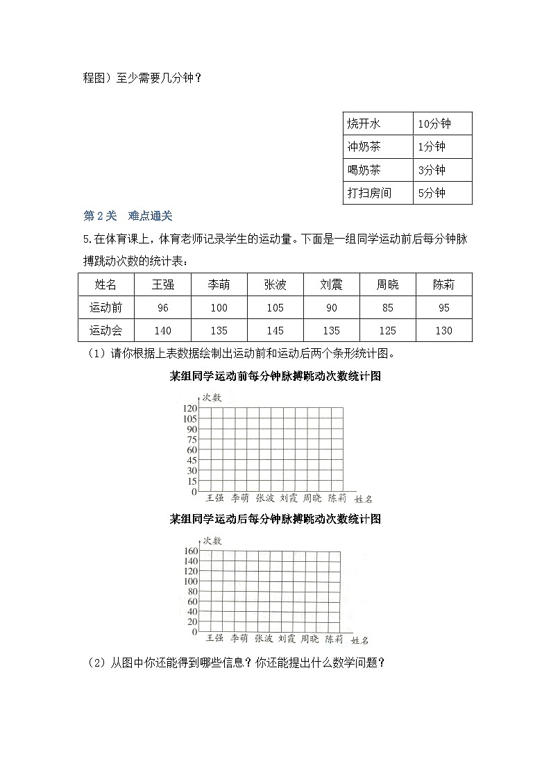 【教-学-评一体化】人教版数学2024四年级上册备课包-9.4 统计与概率（课件+教案+习题）02