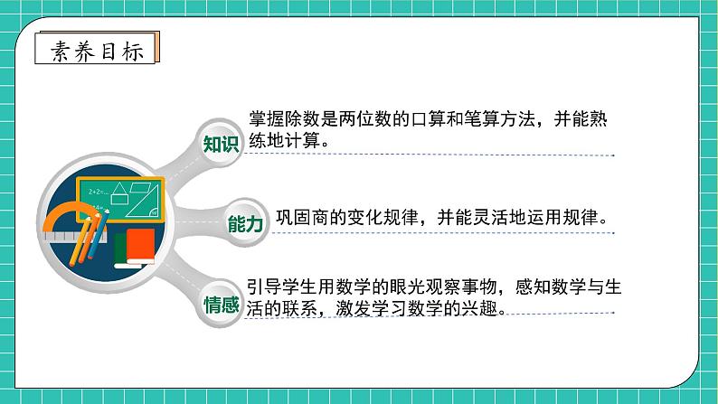 【教-学-评一体化】人教版数学2024四年级上册备课包-第六单元复习与测试（课件+教案+单元测试）04