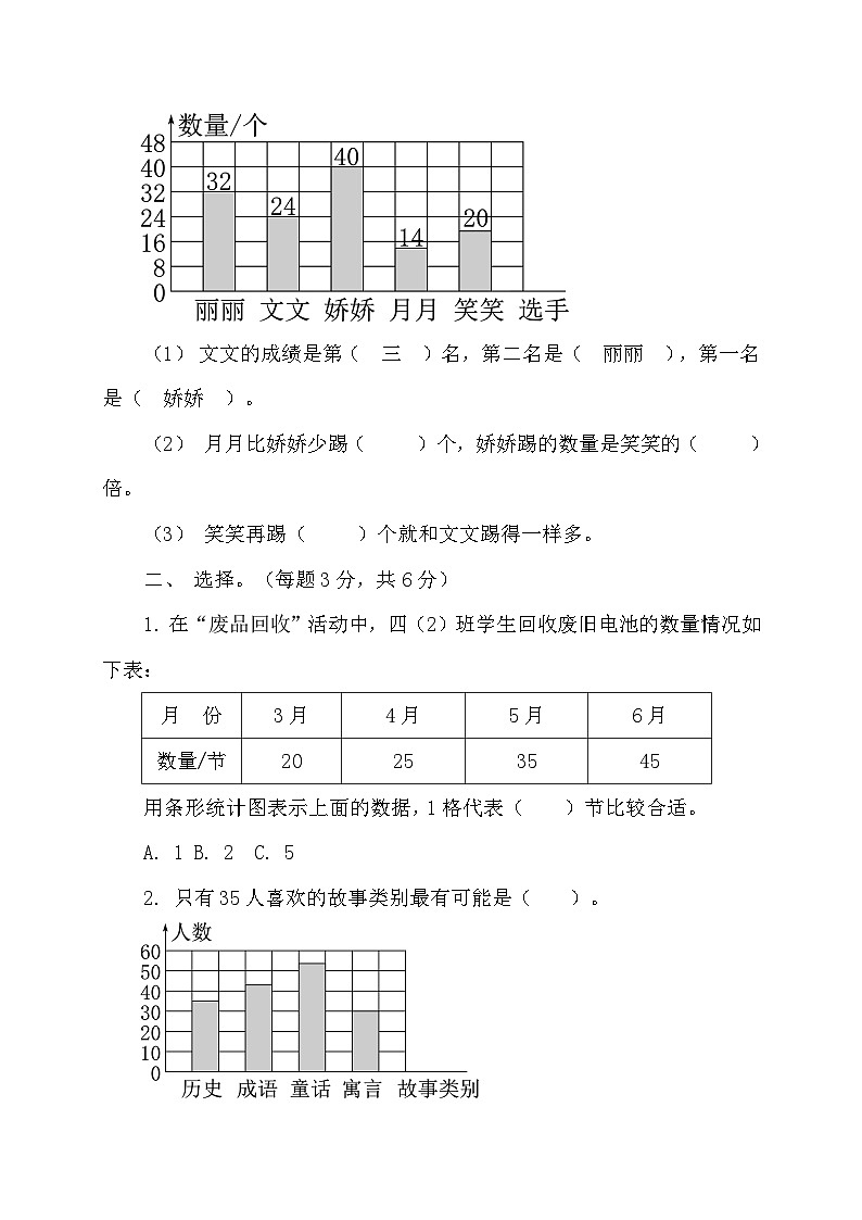 【教-学-评一体化】人教版数学2024四年级上册备课包-第七单元复习与测试（课件+教案+单元测试）02