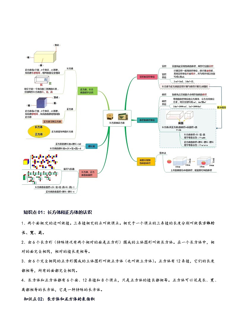 人教版五升六数学暑假升级训练专题03长方体和正方体(学生版+解析)01