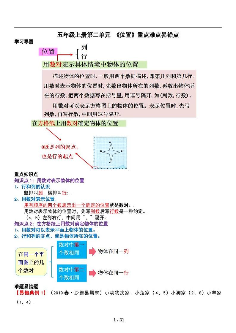 人教版数学五年级上册第二单元 《位置》重点难点 讲义教案第1页