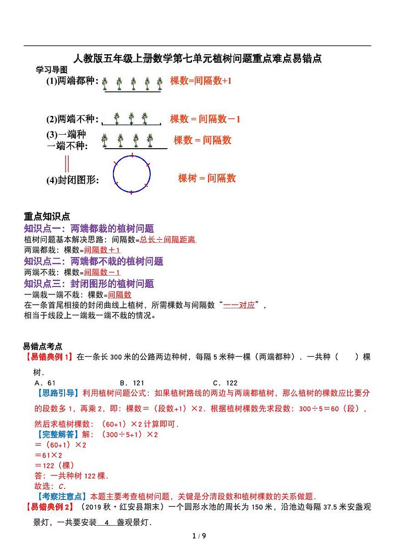 人教版数学五年级上册第七单元《植树问题》重点难点 讲义教案01