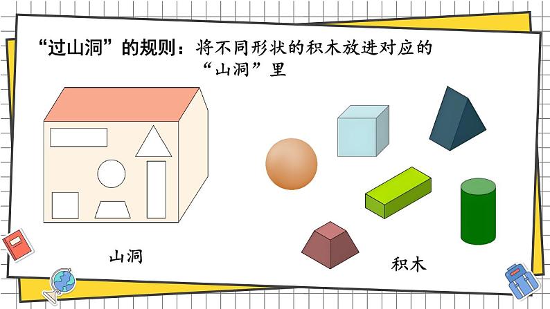 综合与实践 我的幼儿园 活动三： 玩游戏的窍门(课件) -2024-2025学年一年级数学上册 西师大版（2024）04