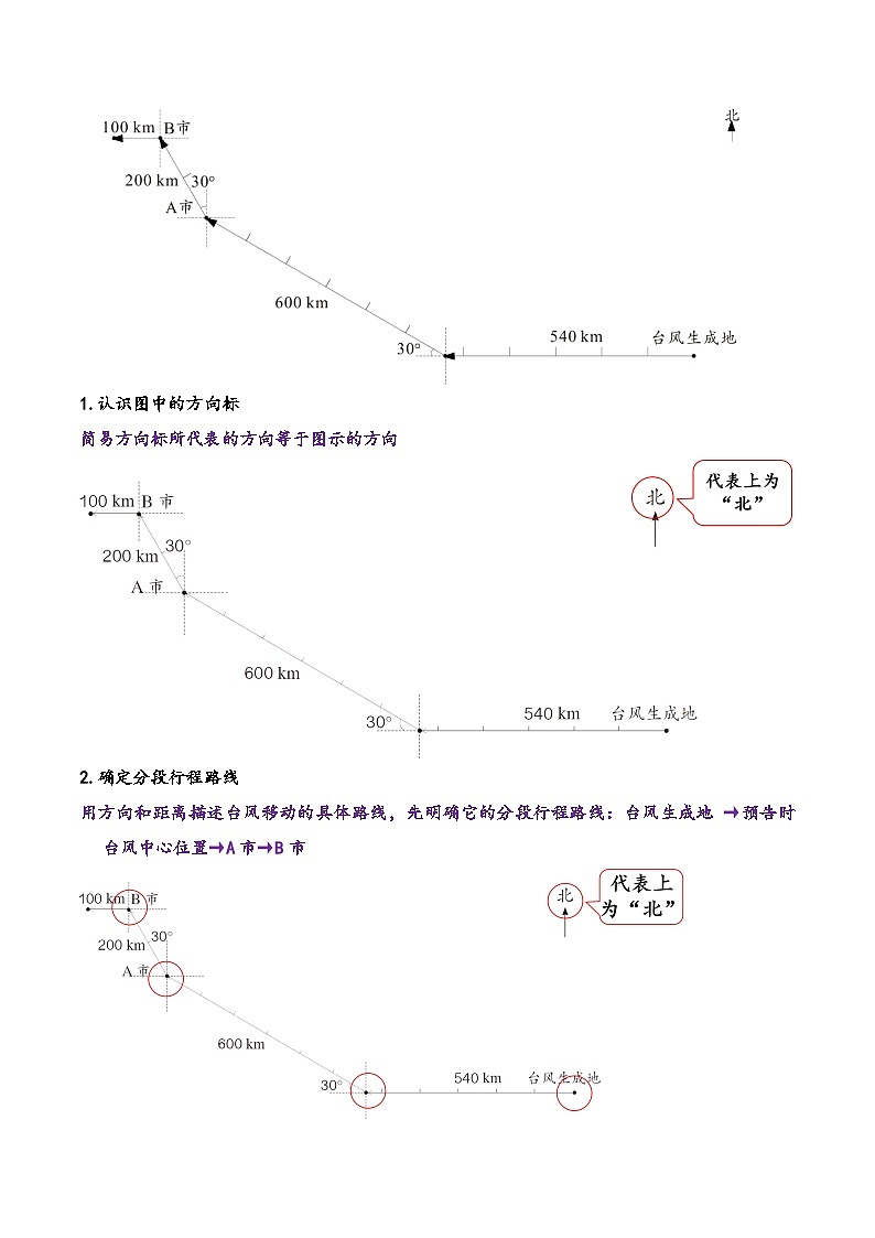 人教版五升六数学暑假升级训练第7讲描述简单的路线图(学生版+解析)02