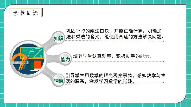 【教-学-评一体化】人教版二年级上册备课包-9.2 数与代数（2）（课件+教案+测试）04