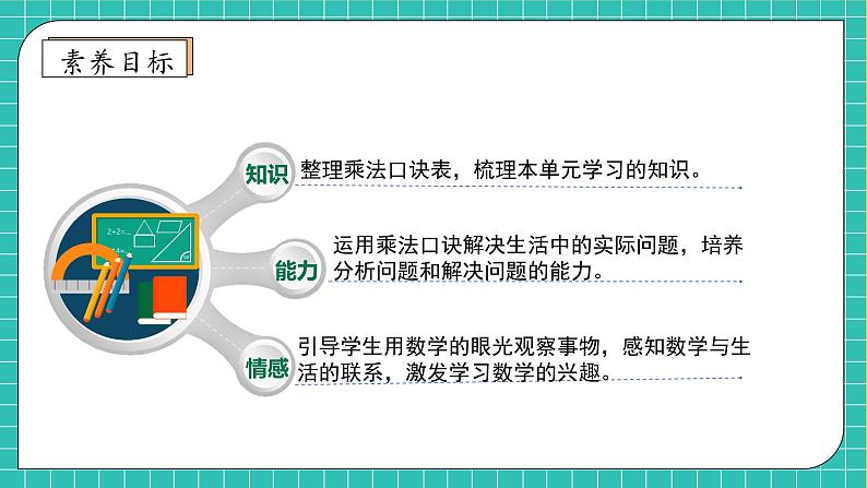 【教-学-评一体化】人教版二年级上册备课包-第六单元复习与测试（课件+教案+单元测试）04