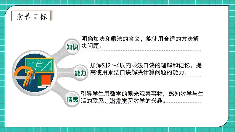 【教-学-评一体化】人教版二年级上册备课包-第四单元复习与测试（课件+教案+单元测试）04