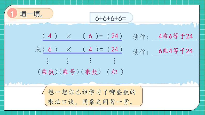 【教-学-评一体化】人教版二年级上册备课包-第四单元复习与测试（课件+教案+单元测试）07