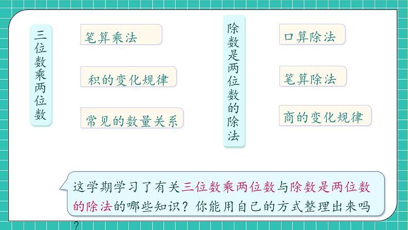 【教-学-评一体化】人教版四年级上册备课包-9.2 数与代数（2）（课件+教案+习题）06