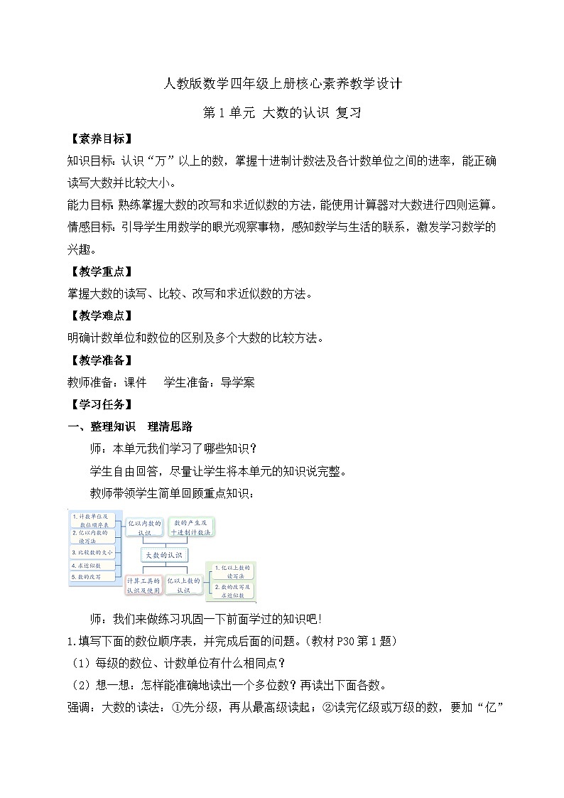 【教-学-评一体化】人教版四年级上册备课包-第一单元复习与测试（课件+教案+单元测试）01