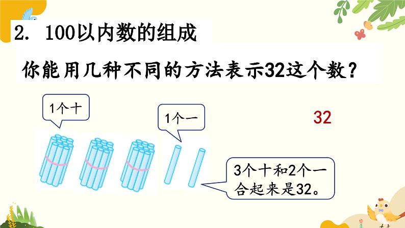 北师大版2024数学一年级下册 总复习-数与代数课件第4页