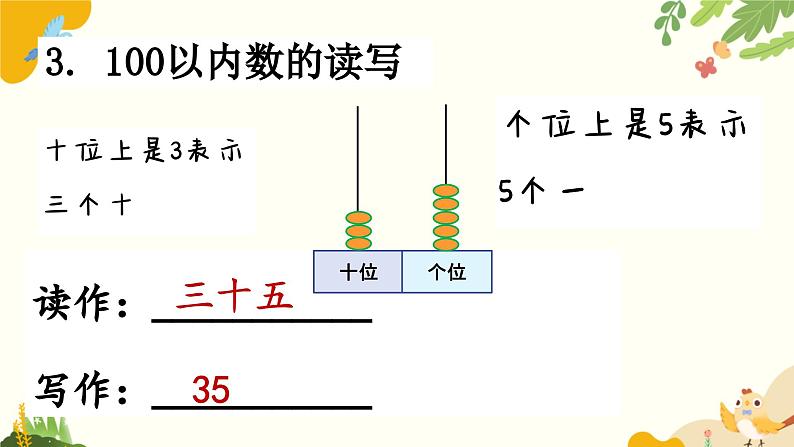 北师大版2024数学一年级下册 总复习-数与代数课件第7页