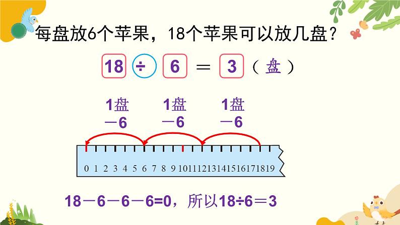 北师大版数学二年级下册 第一单元 除 法-第一课时 分苹果课件07