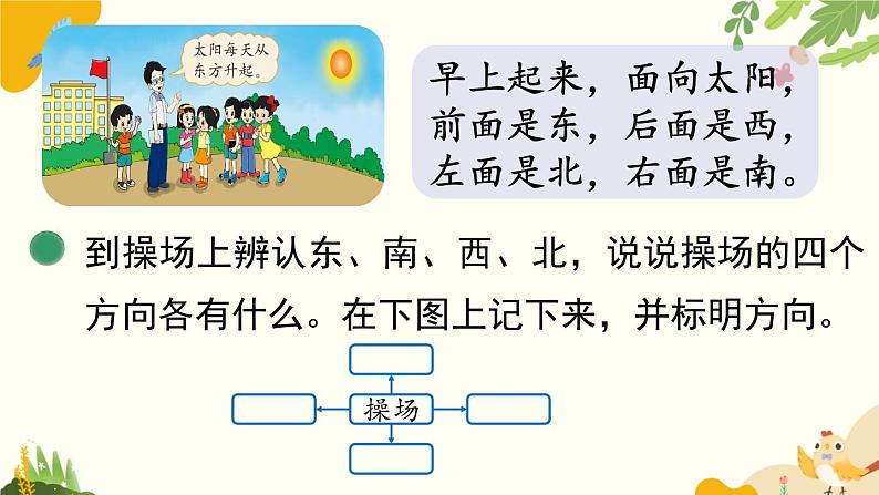 北师大版数学二年级下册 第二单元 方向与位置-第一课时 东南西北课件第6页