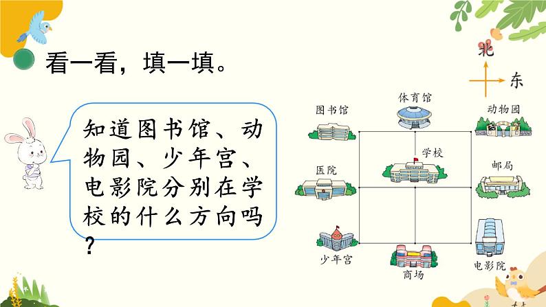 北师大版数学二年级下册 第二单元 方向与位置-第二课时 辨认方向课件04