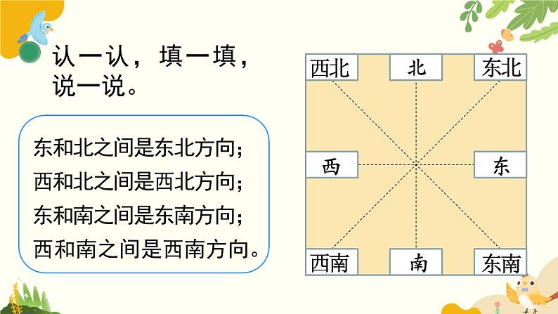 北师大版数学二年级下册 第二单元 方向与位置-第二课时 辨认方向课件05