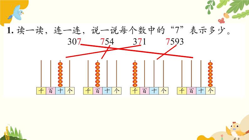 北师大版数学二年级下册 第三单元 生活中的大数-练习二课件第2页