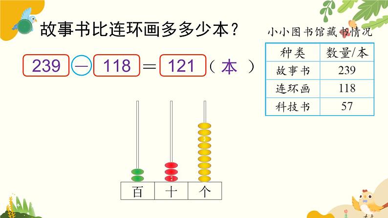 北师大版数学二年级下册 第五单元 加与减-第四课时 小小图书馆课件05