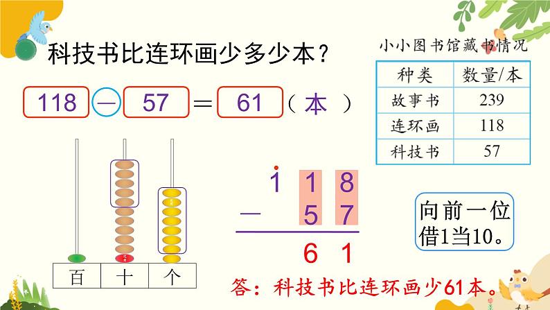 北师大版数学二年级下册 第五单元 加与减-第四课时 小小图书馆课件08