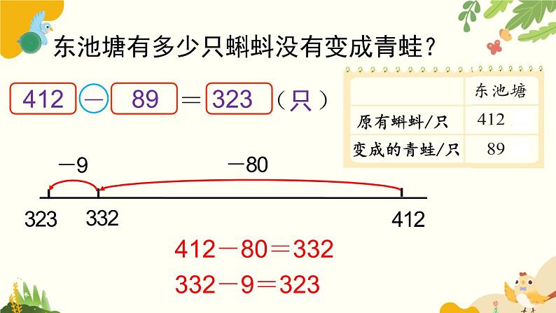 北师大版数学二年级下册 第五单元 加与减-第五课时 小蝌蚪的成长（1）课件05