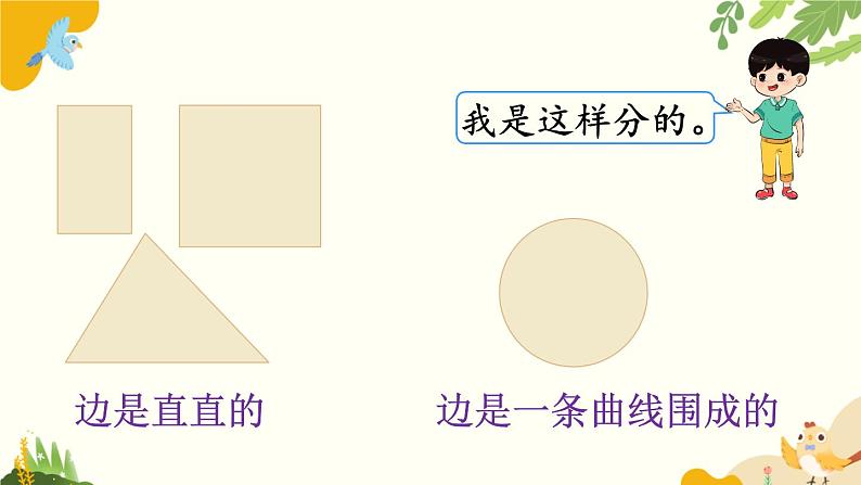 北师大版数学二年级下册 第六单元 认识图形-第一课时 认识角（1）课件第3页