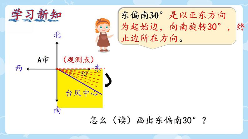 六上数学 位置与方向2.1描述位置PPT课件（人教版）第6页