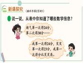 北师大版二年级上册1.1 谁的得分高 课件